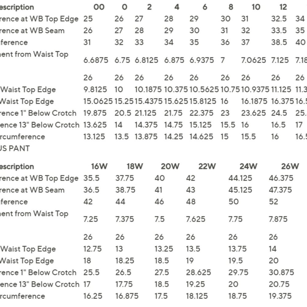 *Laurie Felt | Regular Daisy Denim | Straight Crop | Pesto - Picture 2 of 2
